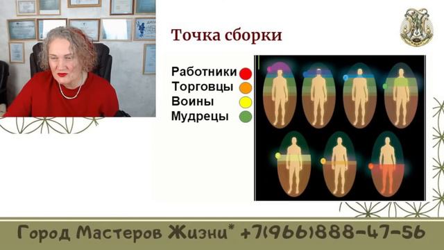 Свечеварение и магические свечи. Два урока