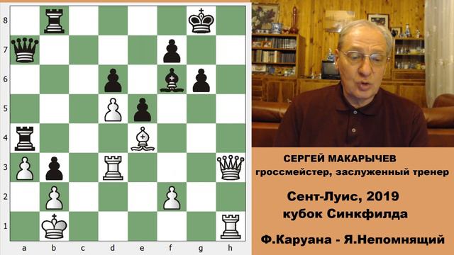 Фантастический шанс Каруана - Непомнящий. GCT 2 тур