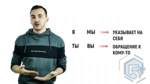 ЗАДАНИЕ 25 (1) | Средства связи предложений в тексте (теория) | Русский язык ЕГЭ 2021