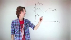 Математика - ряды Фурье