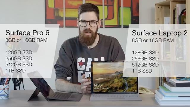 Surface Pro 6 vs Surface Laptop 2 смотреть онлайн