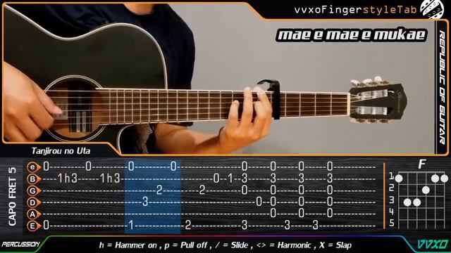 Demon Slayer: Kimetsu no Yaiba - Kamado Tanjirou no Uta - Fingerstyle Guitar Cover + TABS Tutorial смотреть онлайн