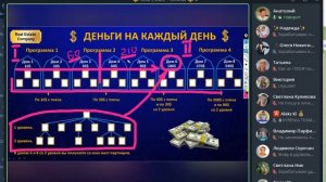 Вечерний созвон Компании Real Estate от 08. 07. 22. v 19 00 Презентация с 4.00 минуты начало