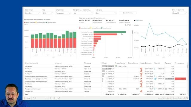 Обзор обновления 3.21.7.1 | Новая версия Business Scanner