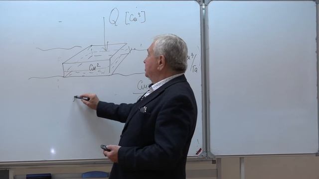 Шеин Е. В. - Мелиорация почв - Орошение