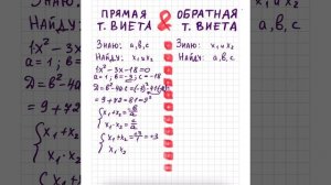 Теорема Виета ПРЯМАЯ и ОБРАТНАЯ, в чем разница?  - ЗА 4 МИНУТЫ