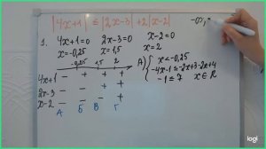 Неравенство с модулем (3) как решать задание 14 ЕГЭ Профиль с тремя модулями