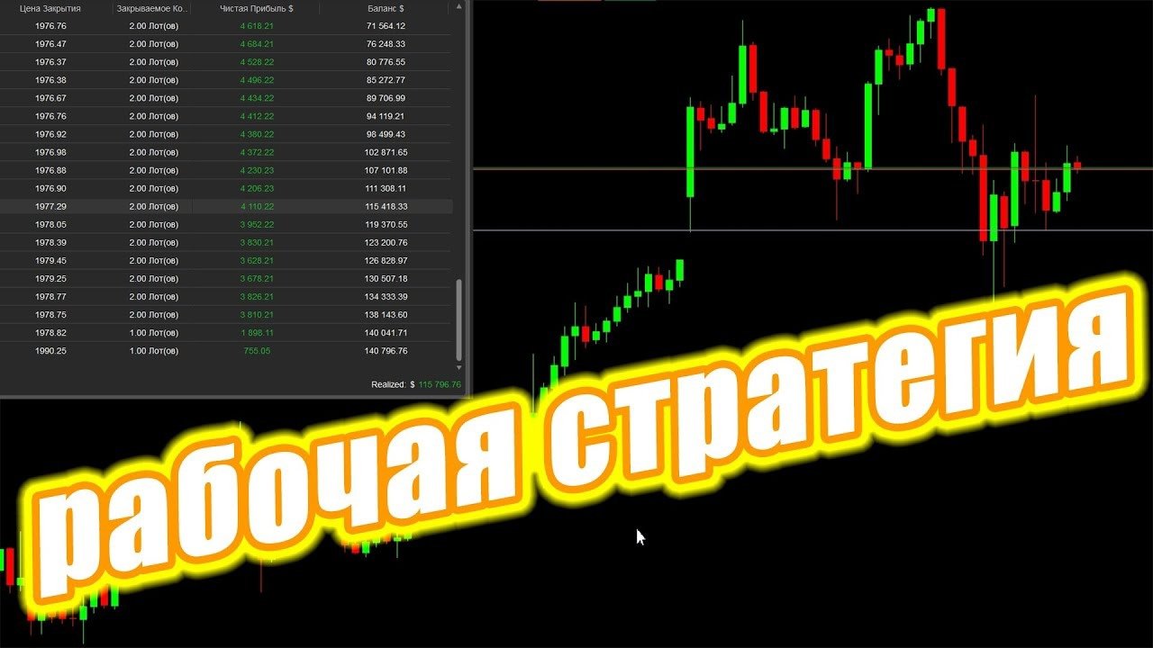 КУДА ВЛОЖИТЬ 1000$ ЛУЧШИЙ АЛЬТКОИНЫ 2021