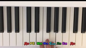 Как играть ?? Калинка малинка на пианино