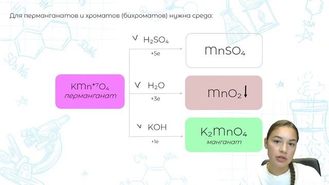 ОКИСЛИТЕЛЬНО-ВОССТАНОВИТЕЛЬНЫЕ РЕАКЦИИ | ХИМИЯ | ЕГЭ 2021