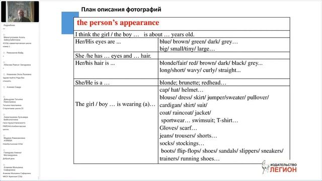 ВПР по английскому языку 2021 года в 7 классе смотреть онлайн