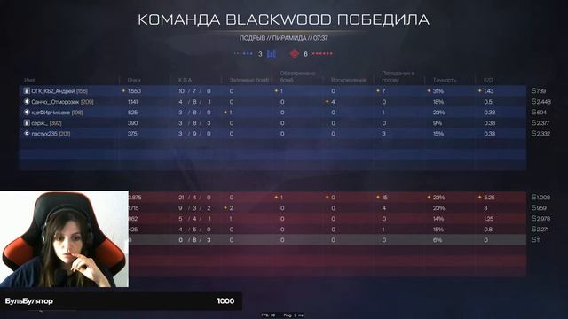 так так так, снова здрасьте !!! Warface смотреть онлайн