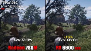 Ryzen 7 8700G (Radeon 780M) vs. RX 6600 8GB : Test in 8 Games 1080p