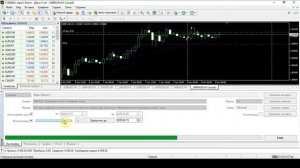 #2 Тестируем стратегию "Волшебный треугольник". Обучение MQL