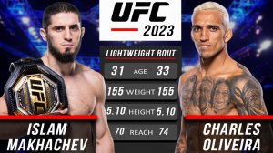 Ислам Махачев - Чарльз Оливейра 2 | Бой-реванш на UFC 2023