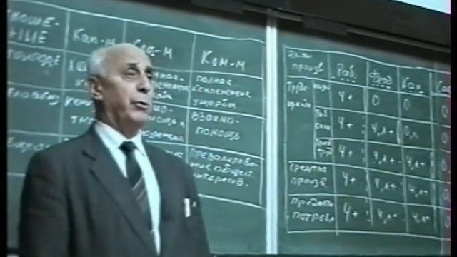 #7 Что такое «Прогресс»? Критерий прогресса. Внедрение теории в практику (часть 2): Ацюковский В.А. смотреть онлайн