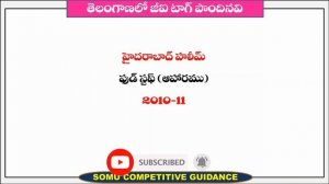 Group - IV General Studies: Telangana GI tags list 2022-23 updated| What is GI Tagging & Uses