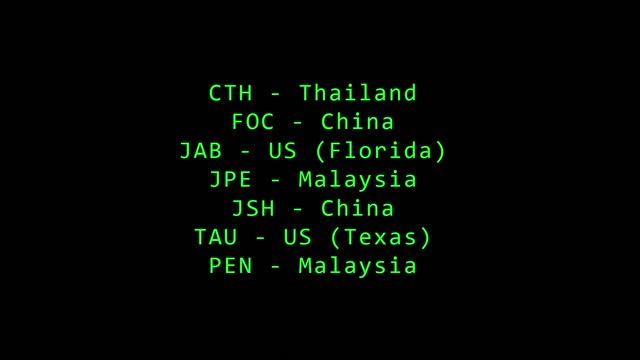 How to identify date and country of manufacturer in a Cisco serial number смотреть онлайн