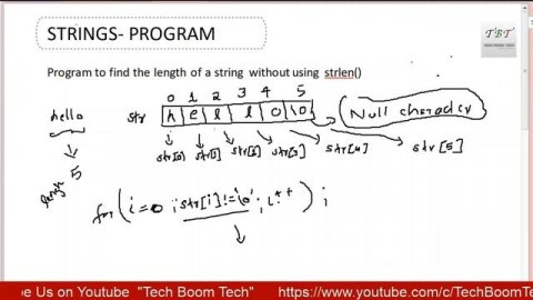 STRINGS-PROGRAM TO FIND THE LENGTH OF A STRING WITHOUT USING strlen()