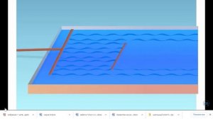 Дифракция механических волн