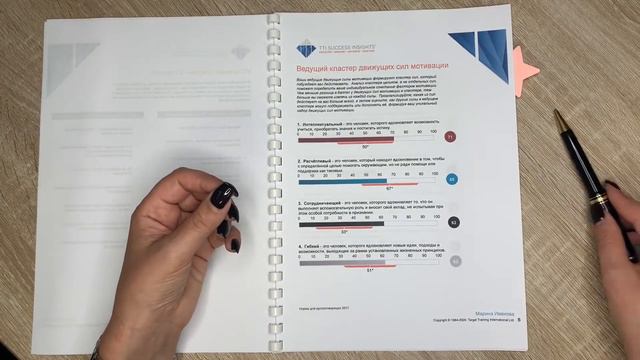 Огляд звіту особистісної оцінки "12 рушійних сил мотивації" від TTI Success Insights. смотреть онлайн