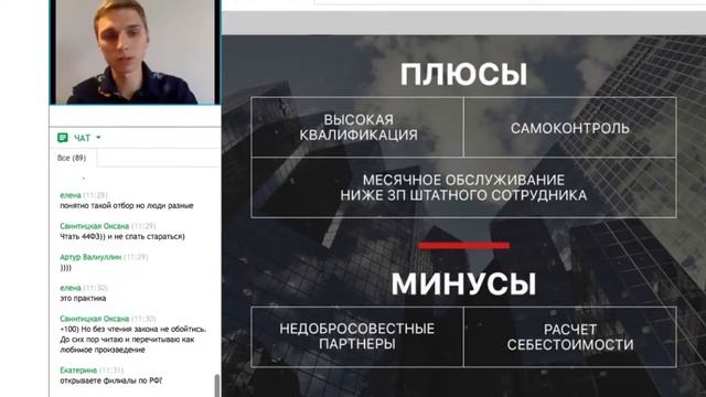 Правильная работа тендерного отдела