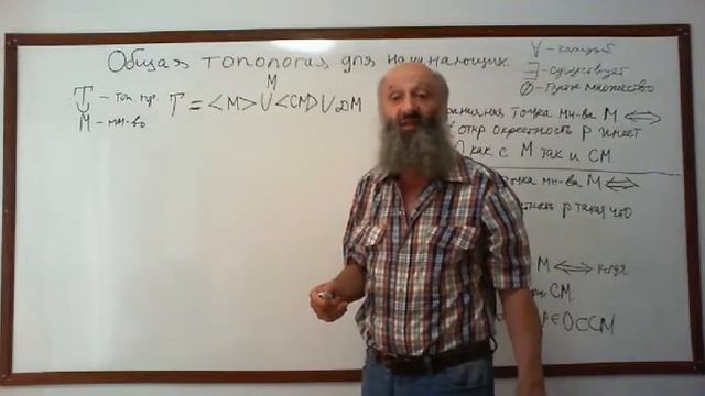 ТОПОЛОГИЯ ДЛЯ НАЧИНАЮЩИХ Лекция 4 Ч. 1