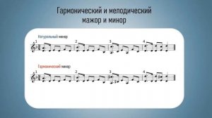 Урок 10. Часть 2: Гармонический и мелодический мажор и минор. Точное определение тональности