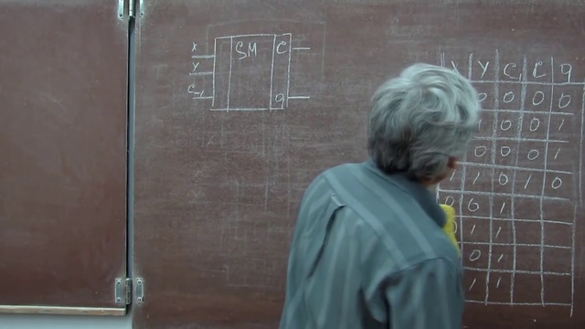 Лекция 105. Однобитный сумматор смотреть онлайн