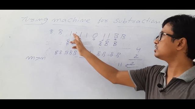 L 103: Turing Machine For subtraction | Turing Machine for Unary Subtraction
