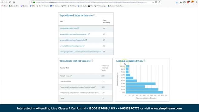 Search Engine Optimization Course 2023 | SEO Full Course 2023| SEO Course For Beginners |Simplilear