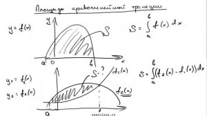 Нахождение площади криволинейной трапеции
