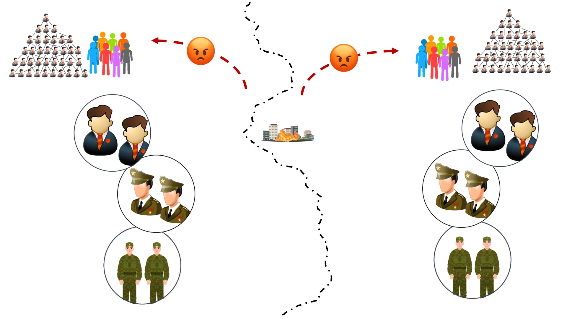 Бахмут. Зачем он так всем нужен или почему так происходит. смотреть онлайн