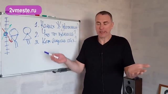 3 вопроса, которые важно задать мужчине на первых свиданиях. смотреть онлайн