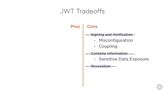 31 Comparing Opaque Token and JWT in Spring Security смотреть онлайн