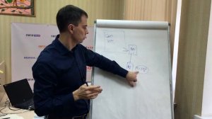 №10 - Сделать мобильный сайт и или разработать мобильные приложения ios iphone android?