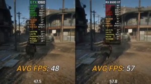 RX 6500 XT vs GTX 1060 | Test in 7 Games | 1080p