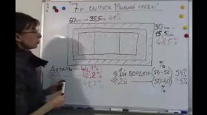 ✿Мыльная среда✿Валяние грубой шерсти✿Усадка войлока✿Выпуск 7