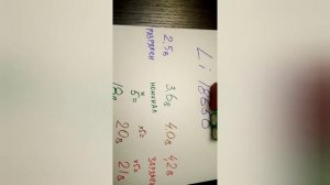 Шуруповерт 18  или 21 вольт. Какой будет круче крутить?