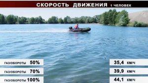 Как ведет себя ПВХ лодка 370 мотор 20 ЛС