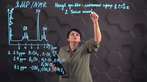 122. Ядерный магнитный резонанс. 5 часть. 10 класс.