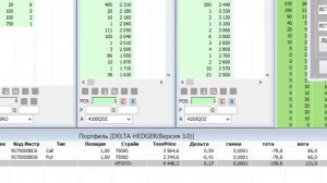Дельта хеджирование опционов Робот помощник Delta Hedger2
