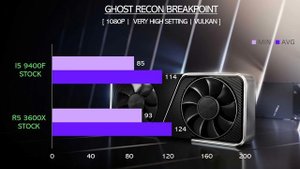 i5 9400F vs R5 3600X - RTX 3060 Ti - Gaming Comparisons