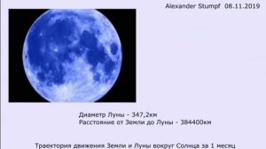 Траектория движения Луны