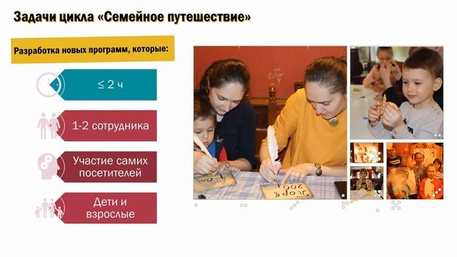 Цикл музейных программ «Воскресное семейное путешествие»