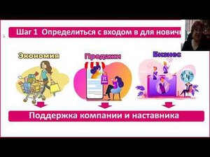 Ты тоже мечтаешь жить лучше, зарабатывать больше, путешествовать, но не знаешь как это осуществить?