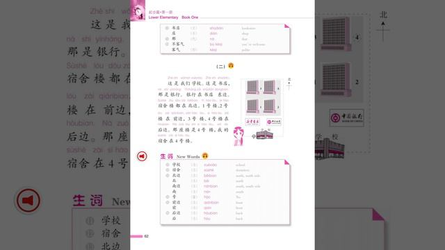 2. Lower Elementary Chinese Course 1 of Road to Success 成功之路 起步篇1 смотреть онлайн