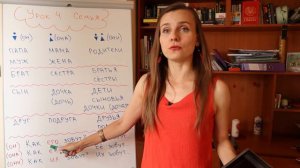 Family vocabulary and possessive pronouns in Russian | Lesson 4