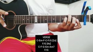 Too Much Heaven - Bee Gees [Guitar Tutorial for Beginners]