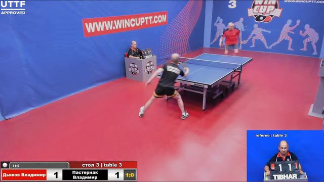 Дьяков Владимир 3-0 Пастернак Владимир Восток 5 WINCUP 18.07.21 ПрямаяТрансляция Зал3 смотреть онлайн